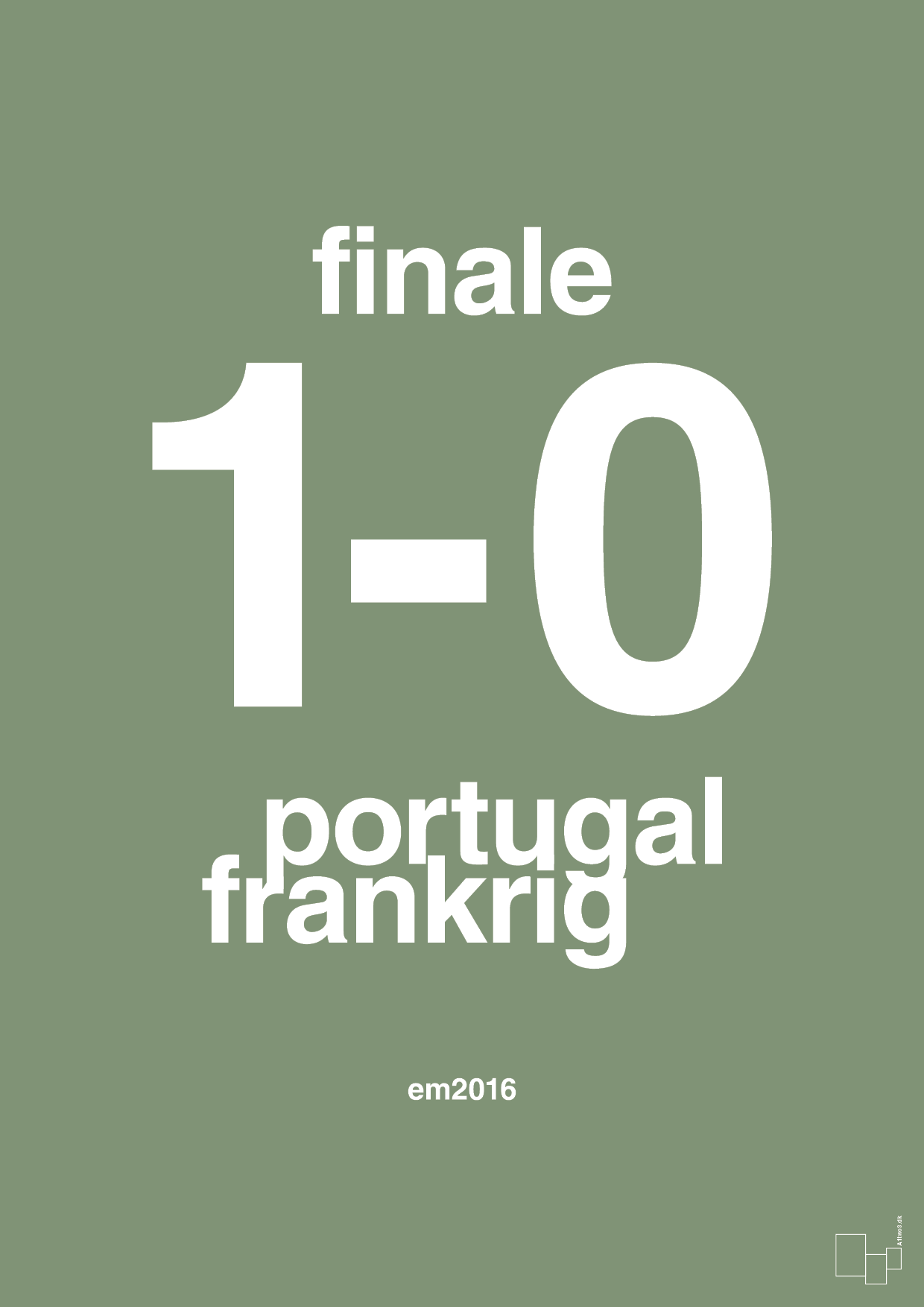 plakat: resultat for fodbold em finalen i 2016 - jade-Fodbold-A1two3