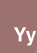 plakat: Bogstav Yy - plum-Bogstaver-A1two3