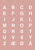 plakat: alfabet med store bogstaver - bubble shell-Bogstaver-A1two3