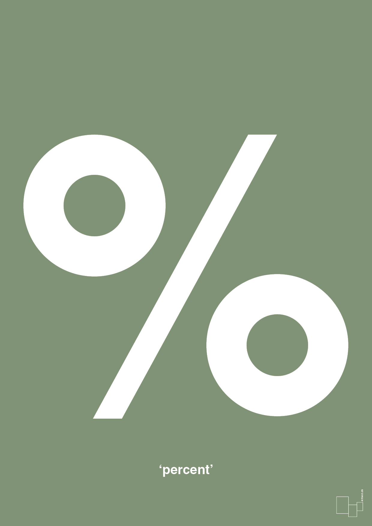 plakat: percent - jade-Tegn-A1two3