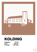 plakat: byplakat kolding - koldinghus - cider spice-Byer-A1two3