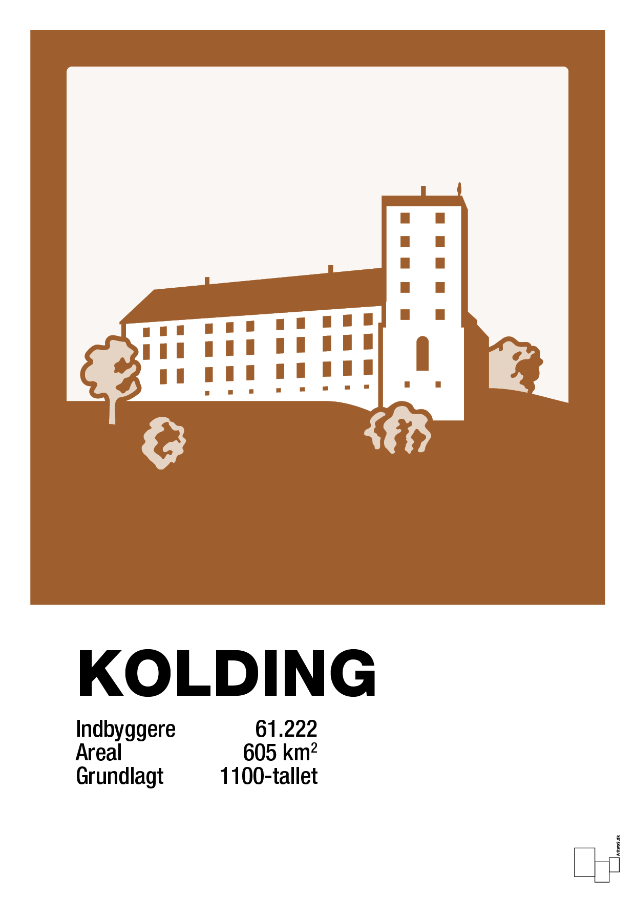 plakat: byplakat kolding - koldinghus - cognac-Byer-A1two3