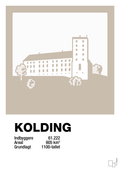 plakat: byplakat kolding - koldinghus - creamy mushroom-Byer-A1two3