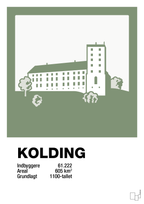 plakat: byplakat kolding - koldinghus - jade-Byer-A1two3