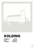 plakat: byplakat kolding - koldinghus - painters white-Byer-A1two3