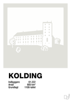 plakat: byplakat kolding - koldinghus - painters white-Byer-A1two3