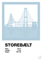 plakat: byplakat korsør & nyborg - storebælt - heavenly blue-Byer-A1two3