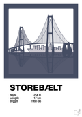 Byplakat korsør & nyborg - storebælt - petrol-Byer-A1two3