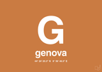 plakat: byplakat genova med koordinater - rumba orange-Byer-A1two3