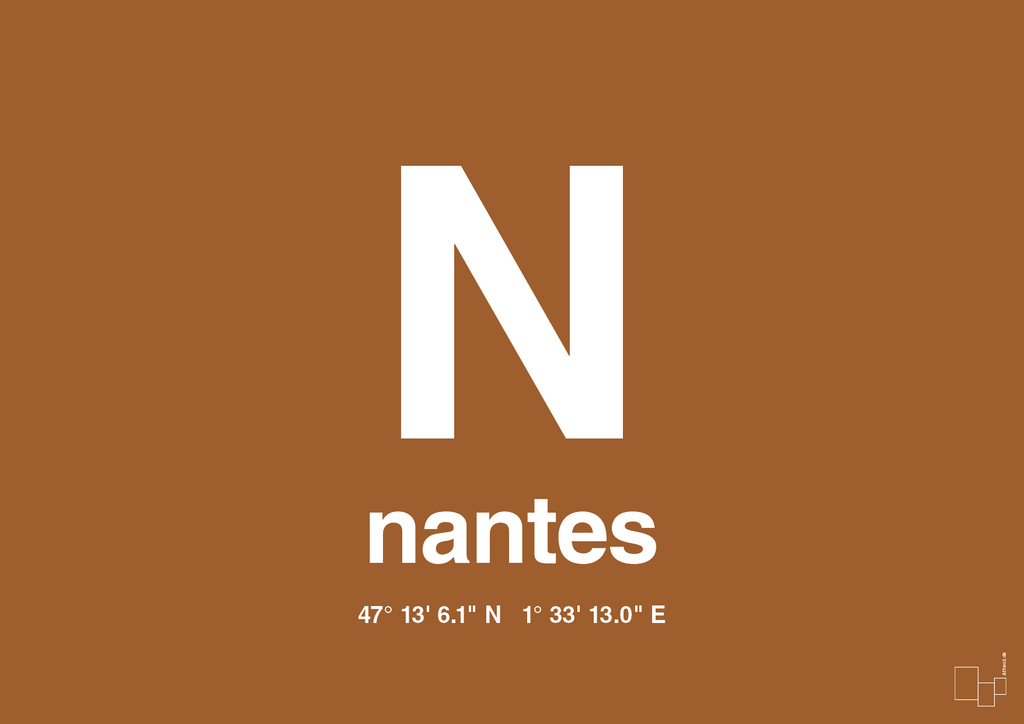 plakat: byplakat nantes med koordinater - cognac-Byer-A1two3