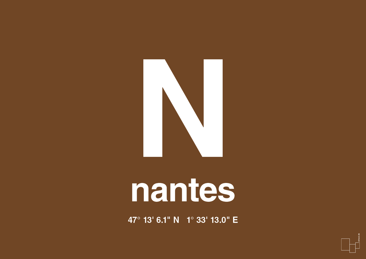 plakat: byplakat nantes med koordinater - dark brown-Byer-A1two3