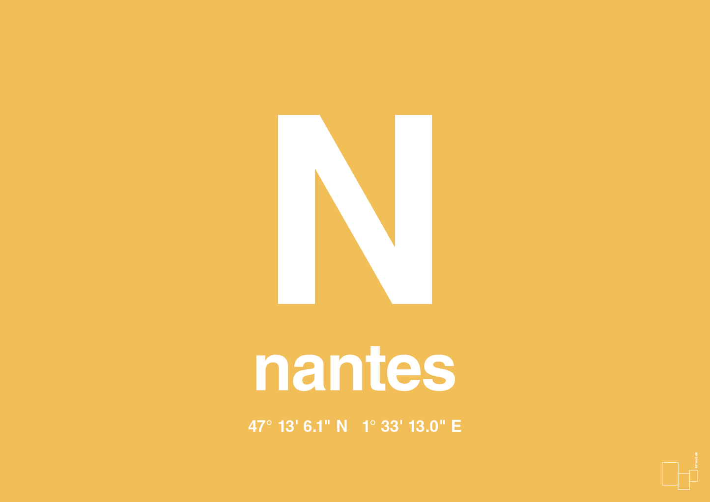 plakat: byplakat nantes med koordinater - honeycomb-Byer-A1two3