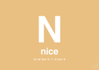 plakat: byplakat nice med koordinater - charismatic-Byer-A1two3