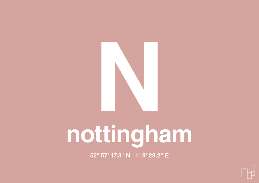 plakat: byplakat nottingham med koordinater - bubble shell-Byer-A1two3