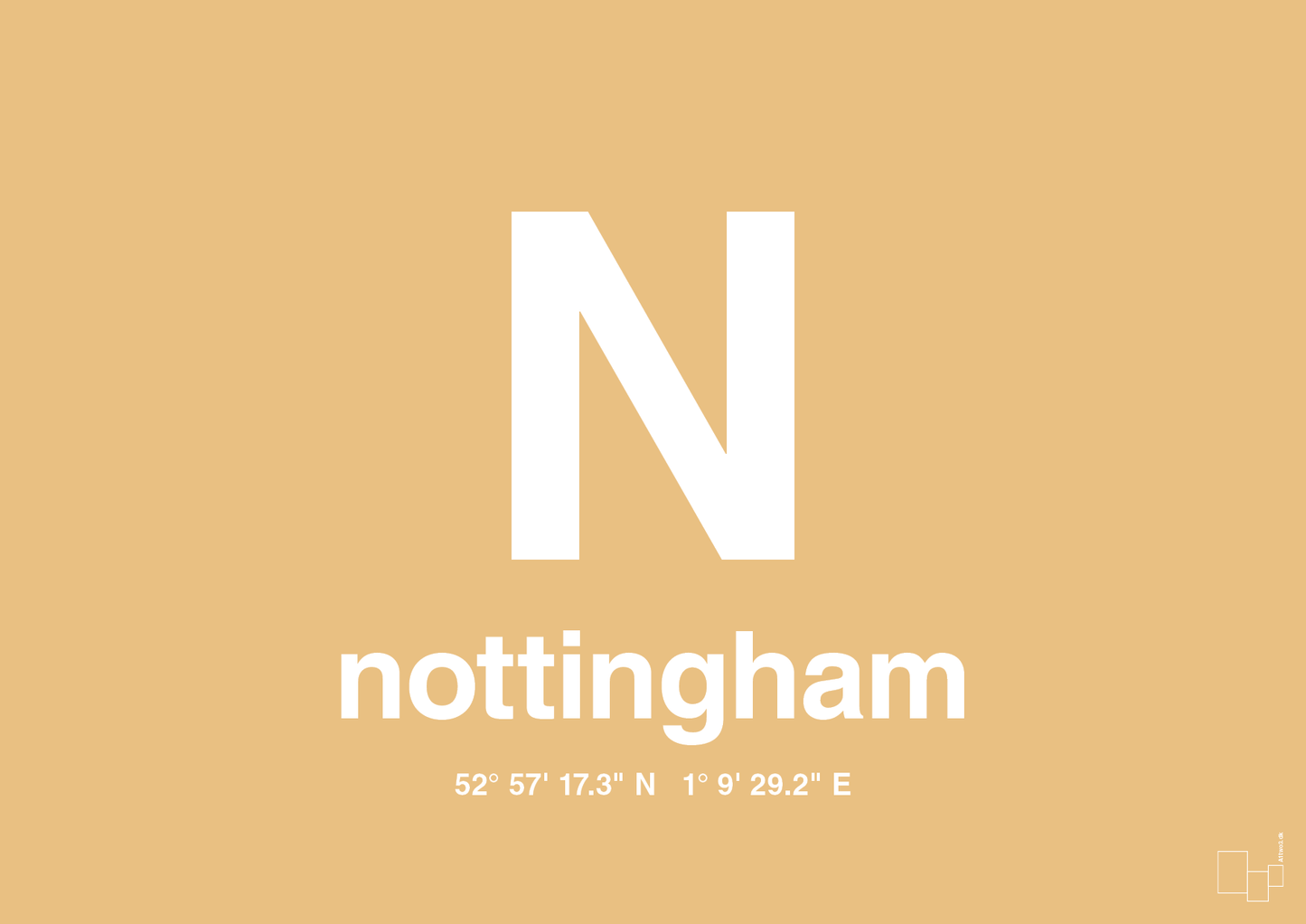plakat: byplakat nottingham med koordinater - charismatic-Byer-A1two3