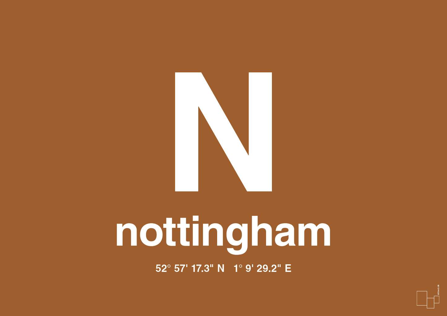 plakat: byplakat nottingham med koordinater - cognac-Byer-A1two3