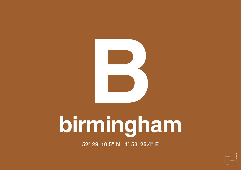 plakat: byplakat birmingham med koordinater - cognac-Byer-A1two3