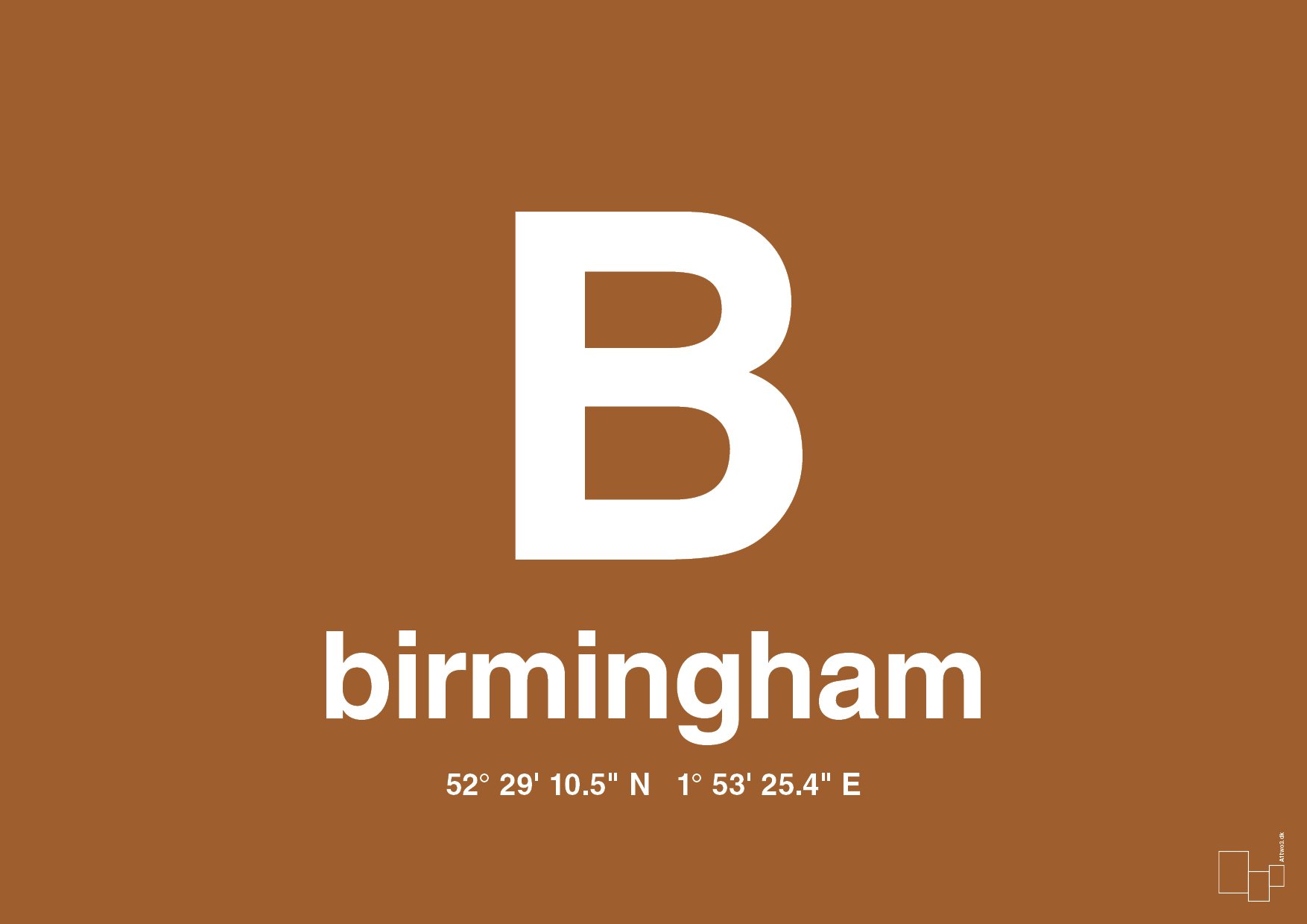 plakat: byplakat birmingham med koordinater - cognac-Byer-A1two3