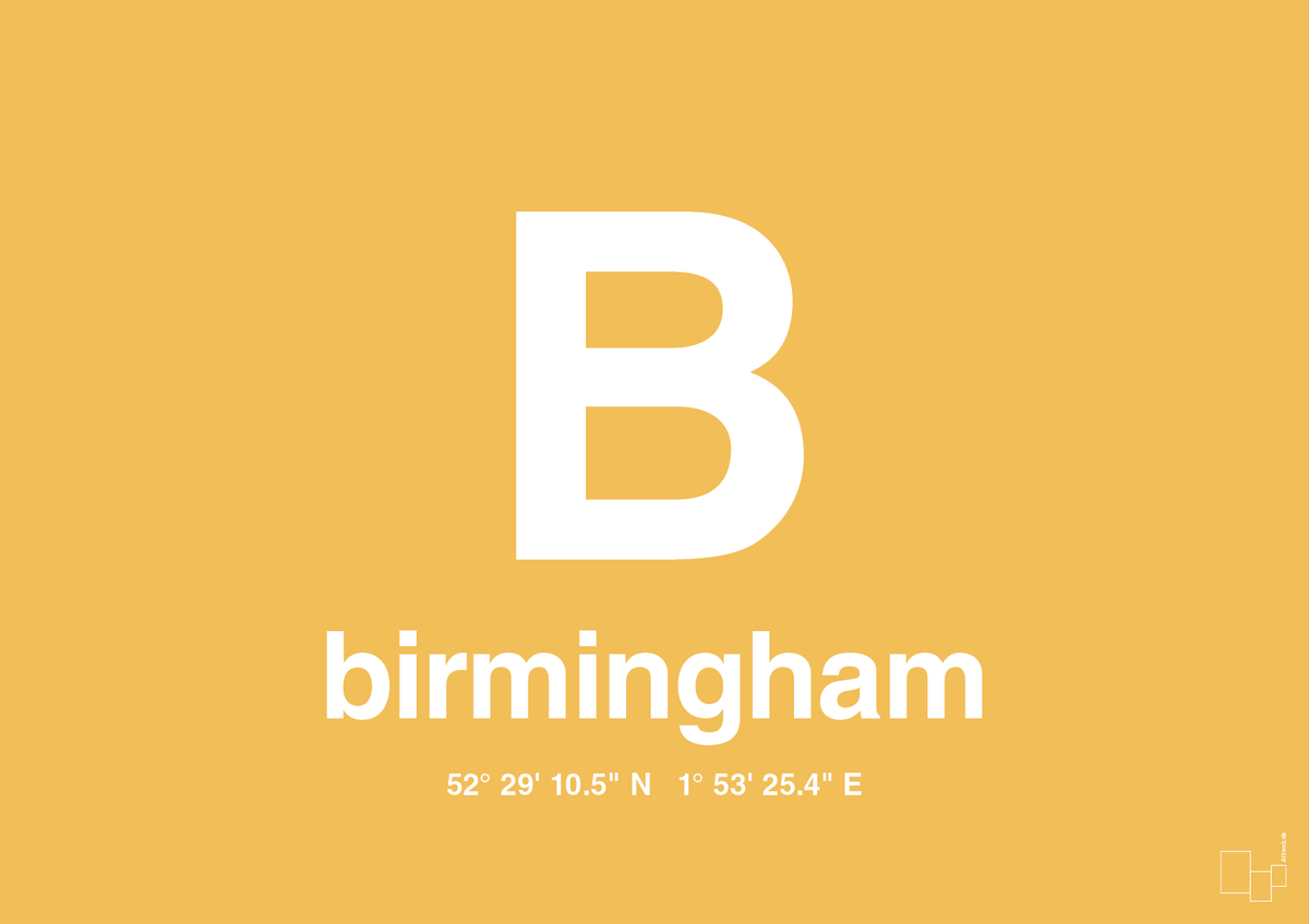 plakat: byplakat birmingham med koordinater - honeycomb-Byer-A1two3