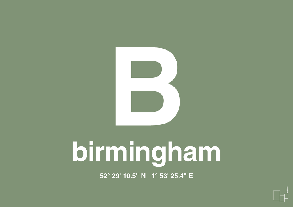 plakat: byplakat birmingham med koordinater - jade-Byer-A1two3