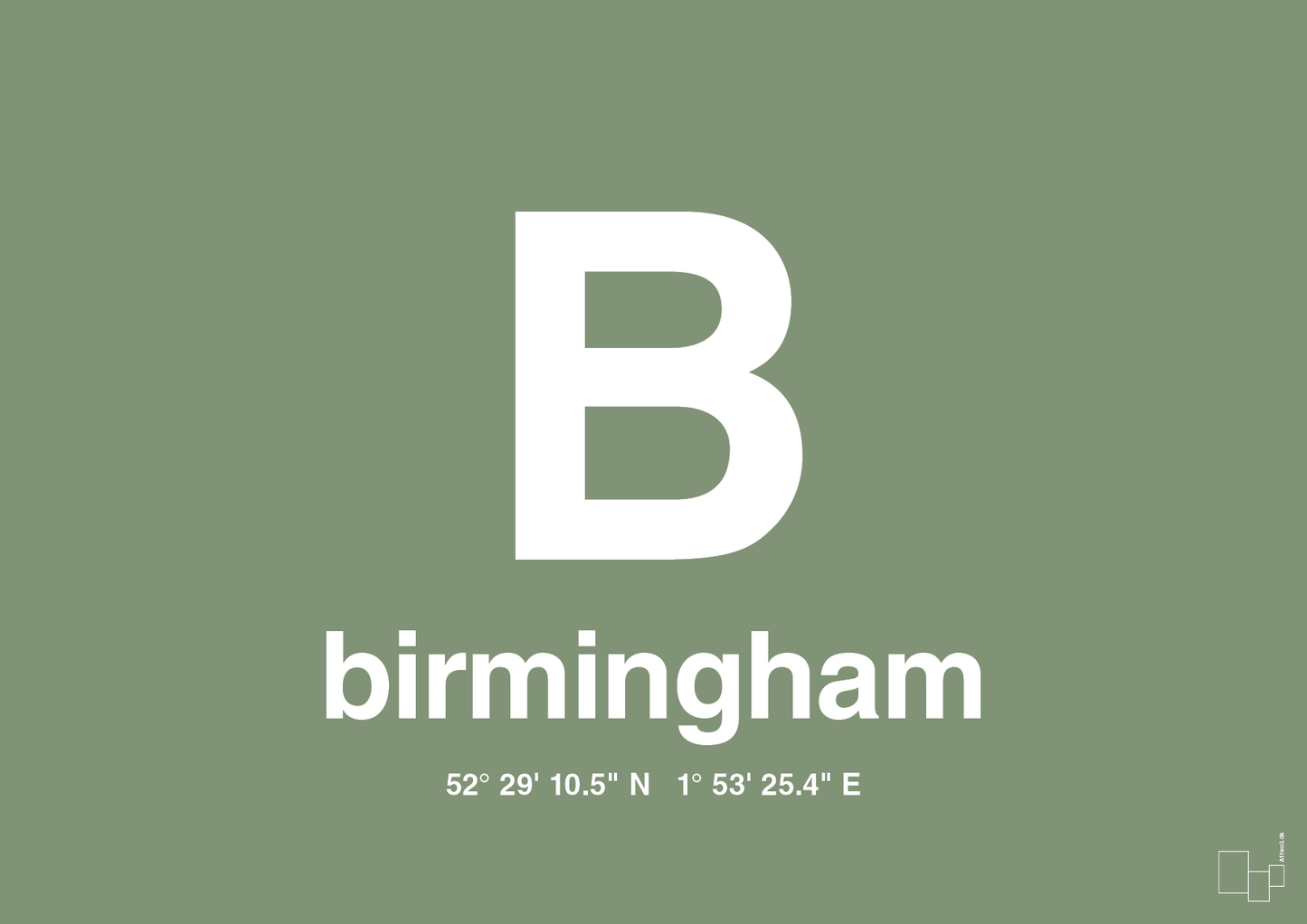 plakat: byplakat birmingham med koordinater - jade-Byer-A1two3