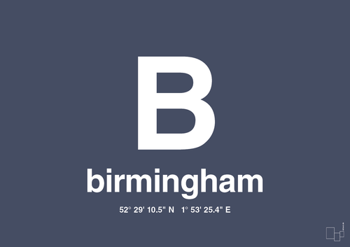 Byplakat birmingham med koordinater - petrol-Byer-A1two3