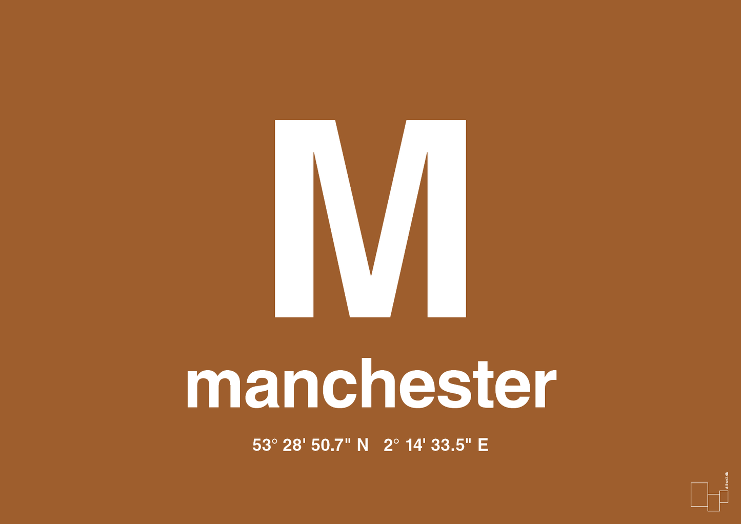 plakat: byplakat manchester med koordinater - cognac-Byer-A1two3