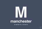 Byplakat manchester med koordinater - petrol-Byer-A1two3