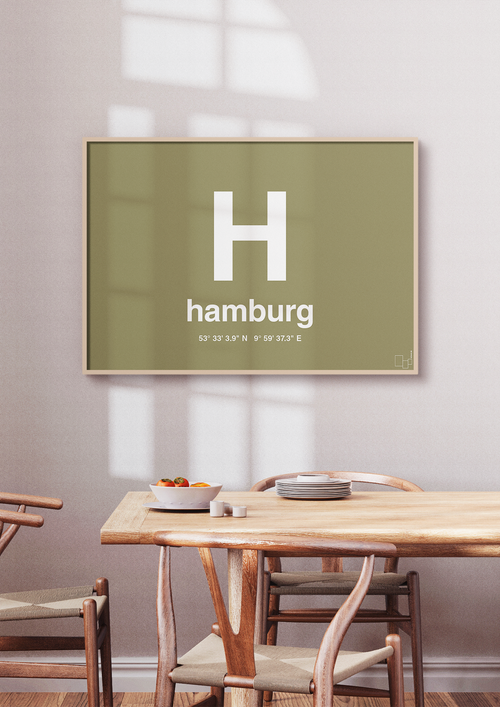Byplakat hamborg med koordinater - petrol-Byer-A1two3