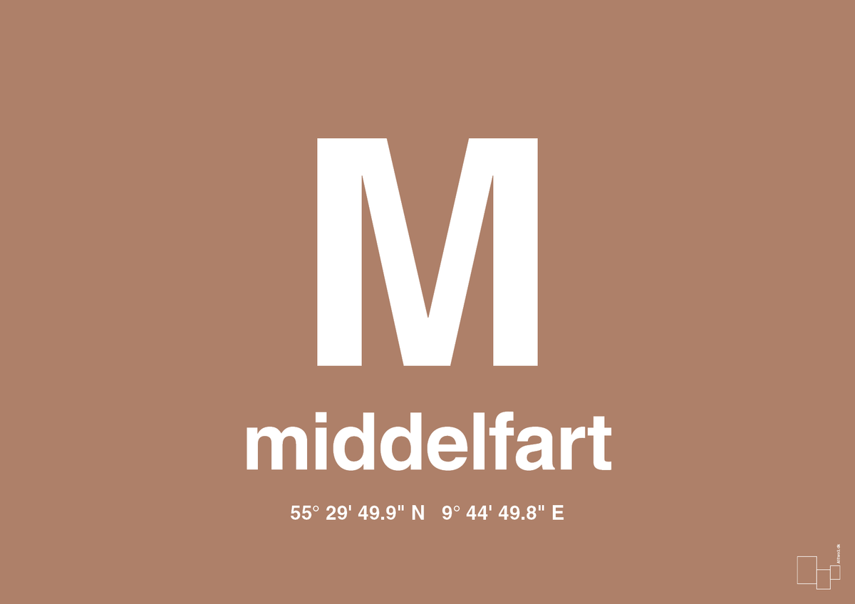 plakat: byplakat middelfart med koordinater - cider spice-Byer-A1two3