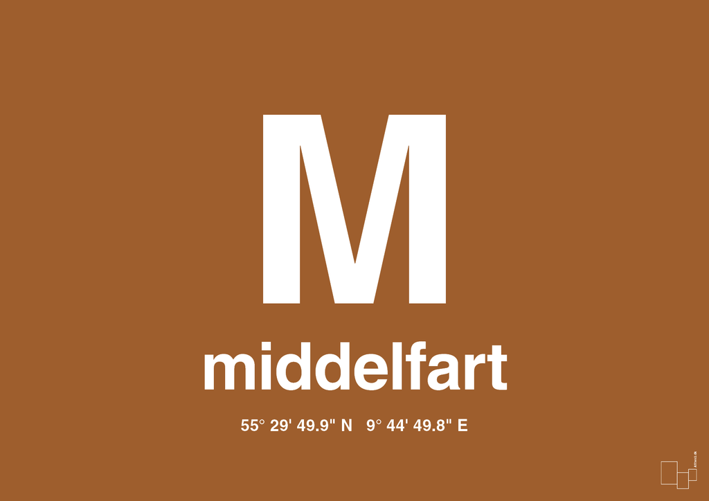 plakat: byplakat middelfart med koordinater - cognac-Byer-A1two3