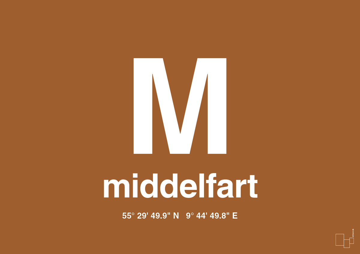 plakat: byplakat middelfart med koordinater - cognac-Byer-A1two3