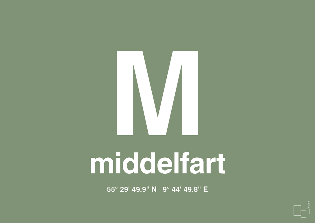 plakat: byplakat middelfart med koordinater - jade-Byer-A1two3