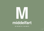 plakat: byplakat middelfart med koordinater - jade-Byer-A1two3