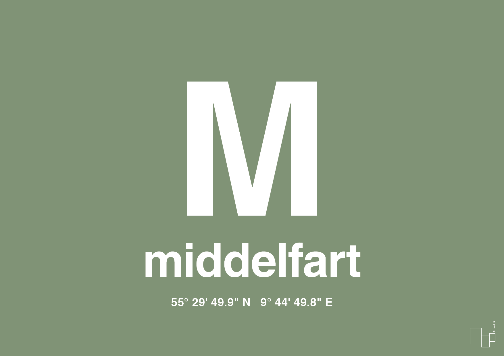 plakat: byplakat middelfart med koordinater - jade-Byer-A1two3