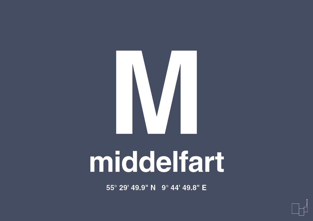 Byplakat middelfart med koordinater - petrol-Byer-A1two3