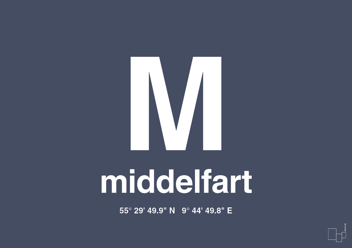 Byplakat middelfart med koordinater - petrol-Byer-A1two3