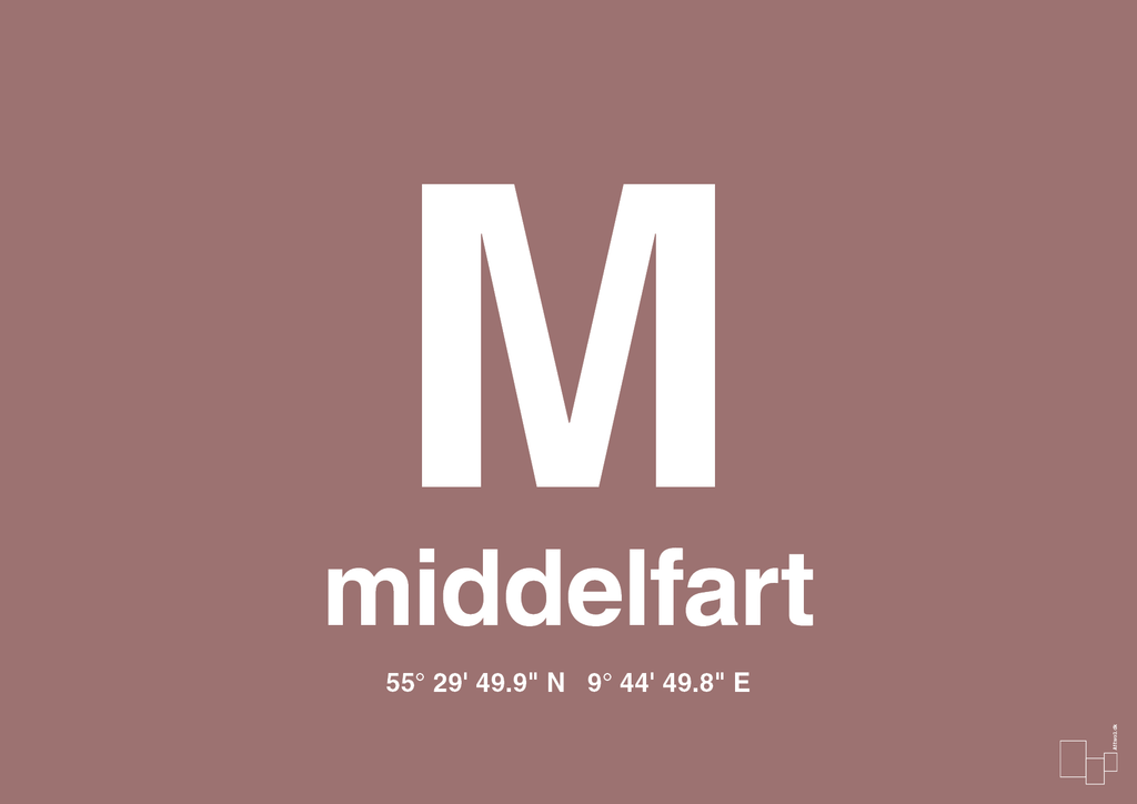 plakat: byplakat middelfart med koordinater - plum-Byer-A1two3
