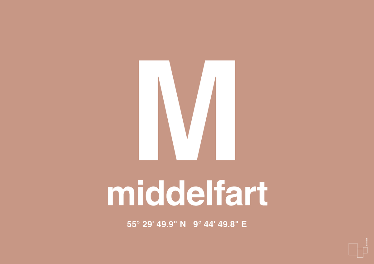 plakat: byplakat middelfart med koordinater - powder-Byer-A1two3
