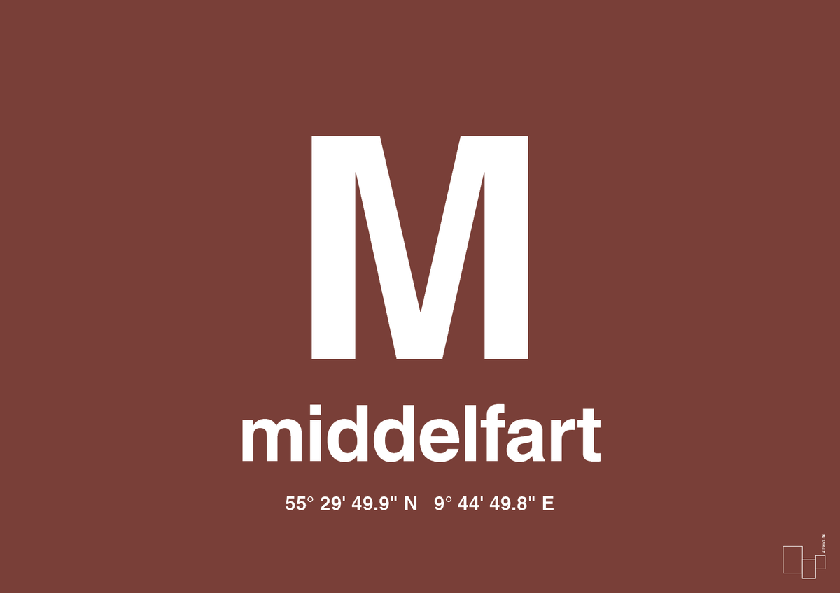 plakat: byplakat middelfart med koordinater - red pepper-Byer-A1two3