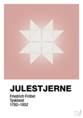 plakat: julepynt julestjerne - bubble shell-Jul-A1two3