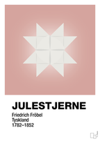 plakat: julepynt julestjerne - bubble shell-Jul-A1two3