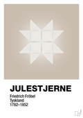 plakat: julepynt julestjerne - creamy mushroom-Jul-A1two3