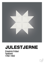 plakat: julepynt julestjerne - graphic charcoal-Jul-A1two3