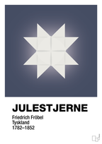Julepynt julestjerne - petrol-Jul-A1two3