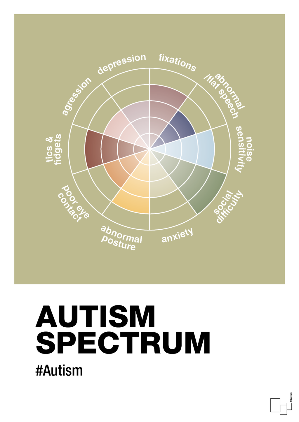 plakat: autism spectrum - back to nature-Autisme-A1two3
