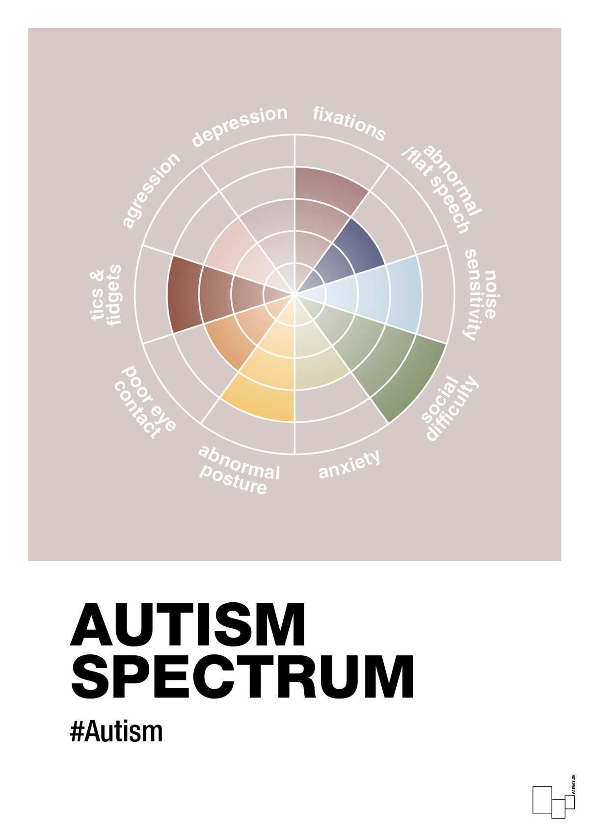 plakat: autism spectrum - broken beige-Autisme-A1two3