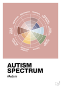 plakat: autism spectrum - bubble shell-Autisme-A1two3