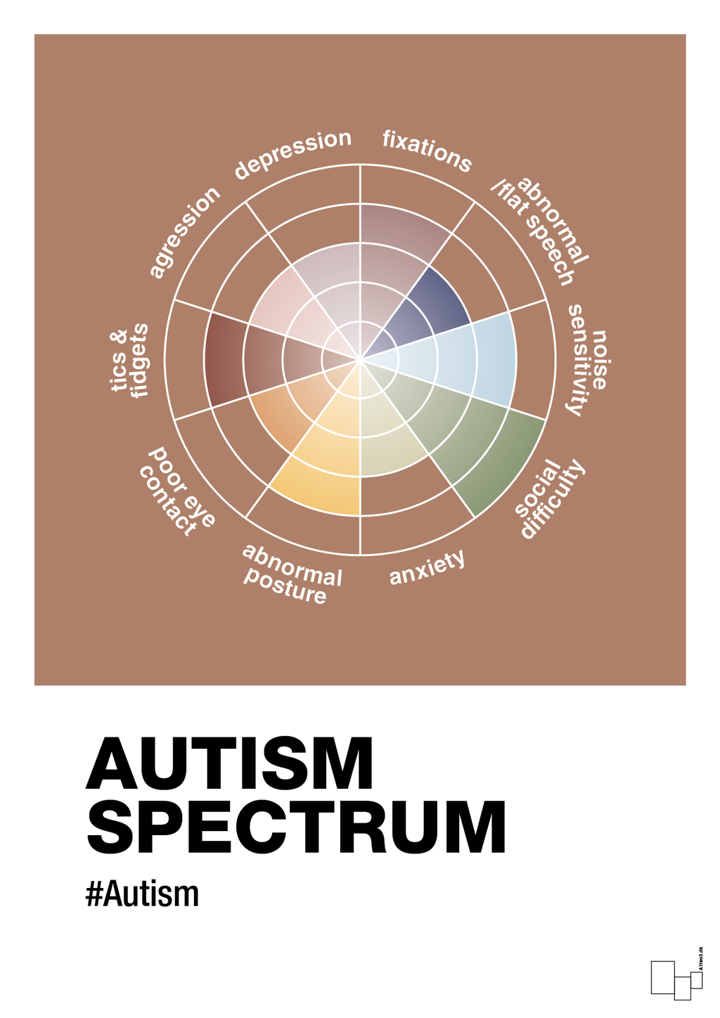 plakat: autism spectrum - cider spice-Autisme-A1two3