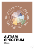 plakat: autism spectrum - cider spice-Autisme-A1two3